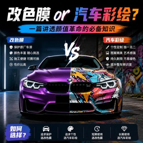 改色膜vs汽车彩绘：车身改色颜值革命必知指南 - 汽车贴膜知识配图
